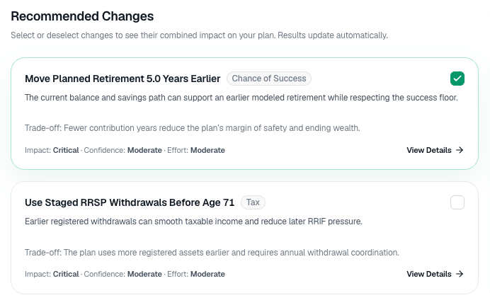 Current and proposed retirement plan comparison showing a $168,070 improvement