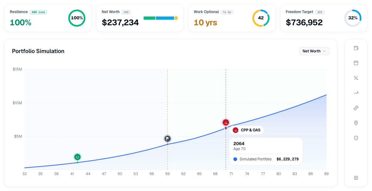 Portfolio simulation with a 2041 tooltip for ages 51 and 55 showing $1,162,231